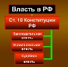 Органы власти в Кызыле